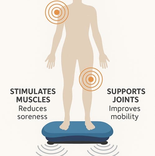 12 Reasons Why Doctors Are Urging Everyone To Try This New "Vibration Therapy" Method