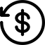 btn dolar